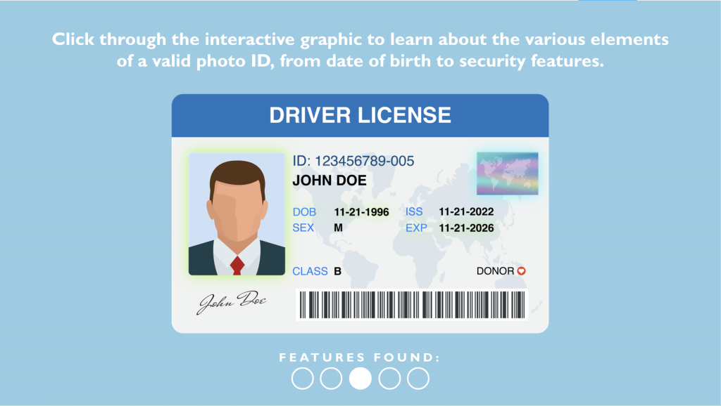 graphic of an ID